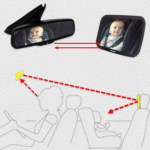 Baby Car Mirror for Back Seat Safest Newborn Essentials with Rear View, Shatterproof, Adjustable to See Rear Facing for Infants, Kids and Pets thumbnail 2