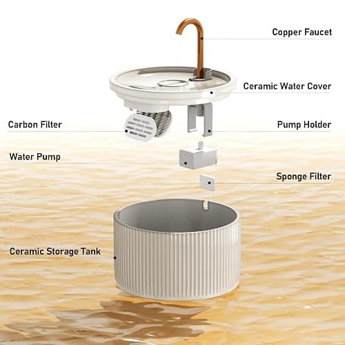 DOOOB Ceramic Cat Water Fountain, 2.1L/71oz Ceramic Cat Fountains, Automatic Pet Water Fountain for Cats, Pet Water Fountain with Ultra-Quiet Pump and 3 Filters & 3 Sponges (Beige) thumbnail 2