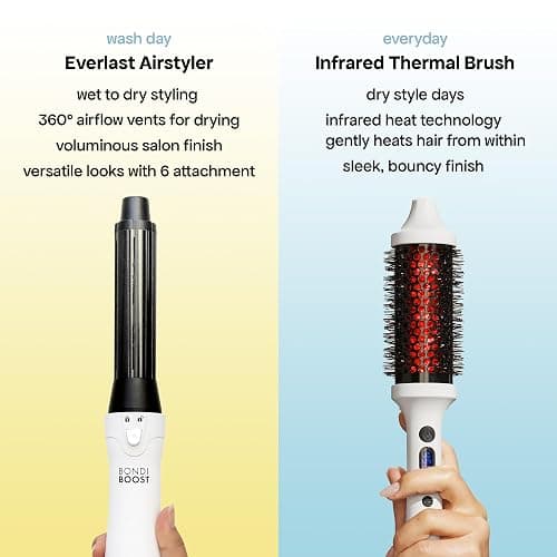 BONDIBOOST 6-in-1 Everlast Multi Styler & Dryer System - Wet to Dry Hair Styler, Hair Dryer Brush with Curlers, Round Brushes, Dryer & Concentrator Attachments, Versatile Heat & Airflow Settings thumbnail 8