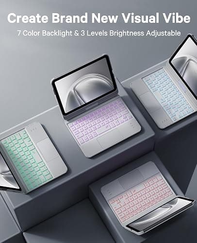 GreenLaw Keyboard Case for iPad mini 7(2024) & Mini 6 (2021) 8.3", Touchpad Keyboard with 7 Color Backlit, Type-C Rechargeable, 360° Rotate Keyboard Case for iPad mini 7th/6th Generation, White - For iPad 8.3 inch Mini 7/ 6 - White thumbnail 3