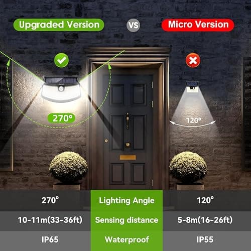 Aootek New Solar Motion Sensor Lights 120 LEDs with Lights Reflector,270° Wide Angle, IP65 Waterproof, Step Lights for Front Door, Yard, Garage, Deck (Back Button 4-Pack) thumbnail 5
