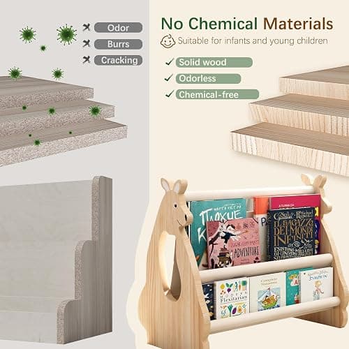 Lullulii Double Sided Kids Bookshelf – 2 Tier Portable Toddler Bookshelf, Book Shelf for Kids Rooms & Playroom, Cute Kangaroo Design Wooden Montessori Baby Bookshelf,Toddler Book Display Shelves thumbnail 5