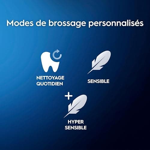 Oral-B Pro 500 + Electric Toothbrush with (1) Precision Clean Brush Head and (1) Sensitive Clean Brush Head, Rechargeable, Lilac thumbnail 9