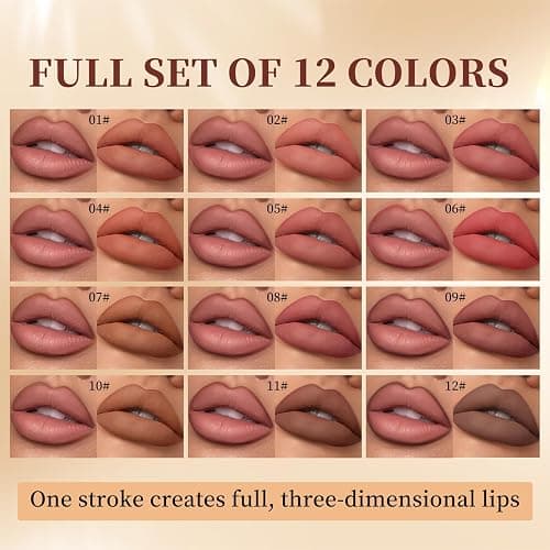 Petansy Matte Lip Liner Set,12 Colors Long Lasting Waterproof Nude Lip Liner Pencil Set,Smooth and High Pigmented Natural Lip Makeup Pencil,Matte Makeup Lipliners thumbnail 2