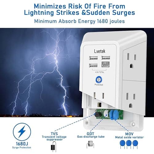 5 Outlet Extender Multi Plug Wall Outlets with 4 USB Charging Ports (1 USB C Outlet), 3 Sided 1680J Surge Protector Power Strip USB Wall Charger for Home, Office, Travel, ETL Listed, White thumbnail 7