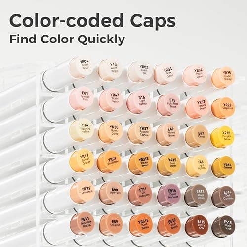 Ohuhu Skin Tone Alcohol Markers Brush Tip - 36 Portrait Skin Color Markers for Artist Adults Coloring Illustration - Fine and Brush Dual Tips - Honolulu B - Refillable - AP Certificated thumbnail 4