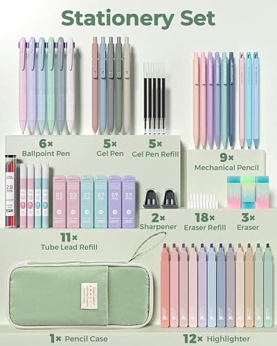 Four Candies 56 PCS Aesthetic School Supplies with Pencil Case, 6 Multicolor Pen, 12 Pastel Highlighters, 5 Gel Pens Black Ink, 9 Mechanical Pencils for Student Stationary Set Preppy Stuff (Green) thumbnail 2