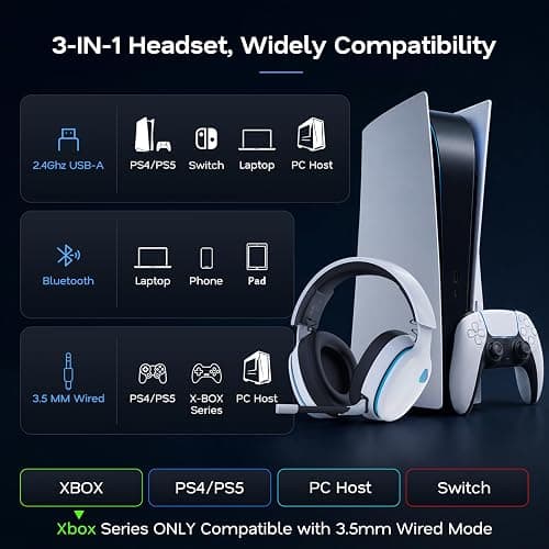 AOC 2.4GHz Wireless Gaming Headset for PS5, PS4, PC, Switch, 45Hr, White | Bluetooth 6.0 Gaming Headphones with Noise Canceling Mic, 7.1 Virtual Surround, Great for Fortnite & Call of Duty/FPS Gamers thumbnail 4