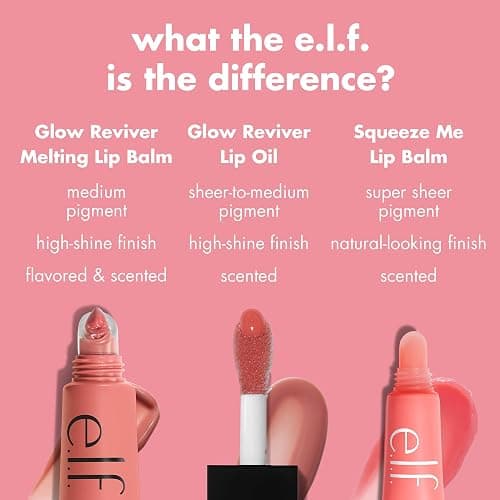 e.l.f. Glow Reviver Melting Lip Balm, Hydrating Tinted Lip Balm For A Glossy Finish & Soft, Supple Lips, Vegan & Cruelty-Free, Blackberry Sorbet thumbnail 6