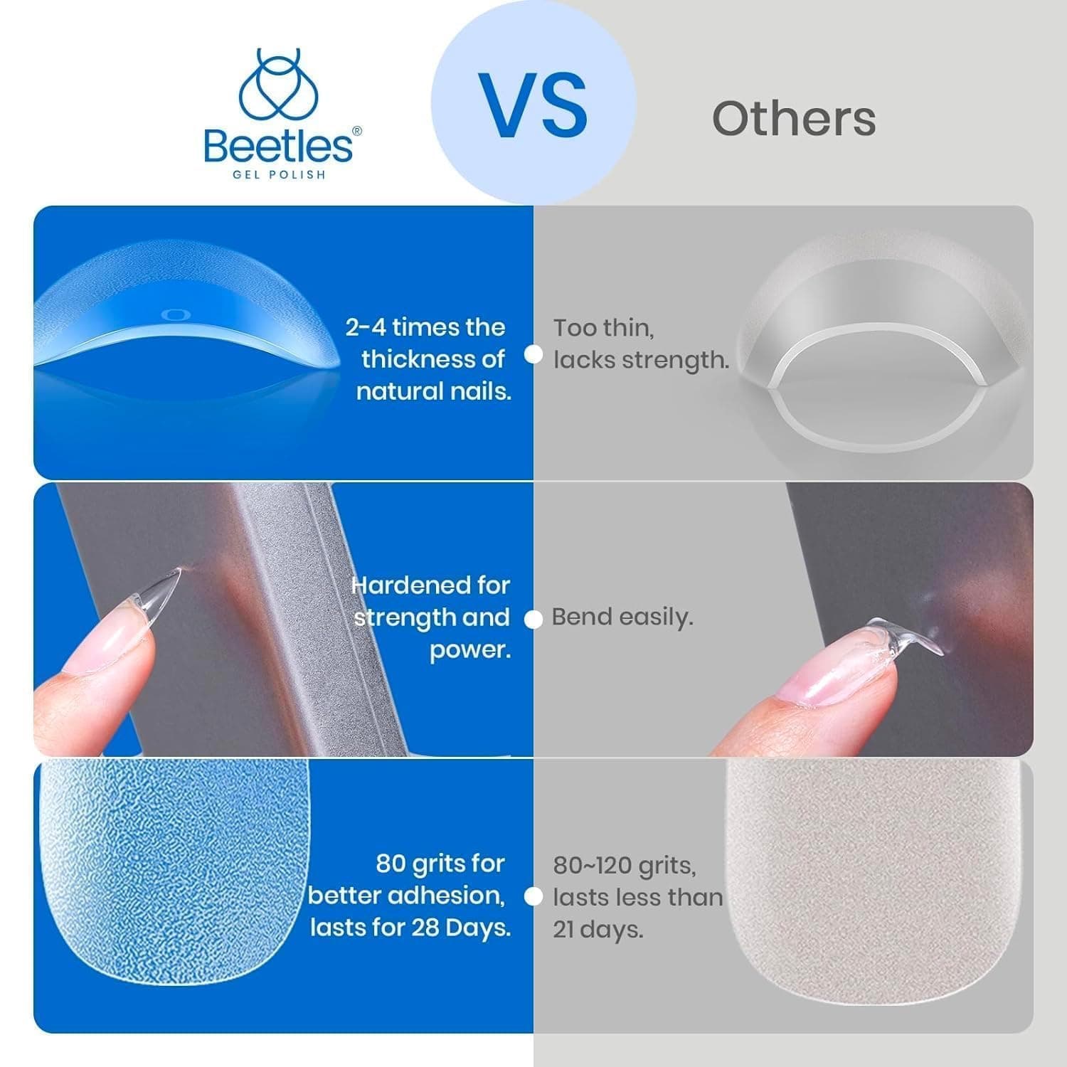 beetles Gel Polish X Nail Tips Etch Soft Gel 504Pcs Pre Filed Half Matte Short Square Full Cover False Fake Clear Acrylic Press on Nails for DIY Extension and Salon Use Medium thumbnail 5