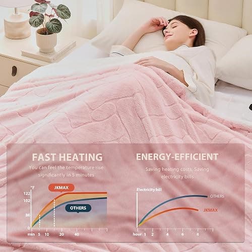 Heated Electric Blanket- Electric Throw Blanket 100"x90" for Bed- 5 Heating Levels& 4 Hours Auto Off for Home Office - Soft Faux Fur for Full Body(Pink) thumbnail 4