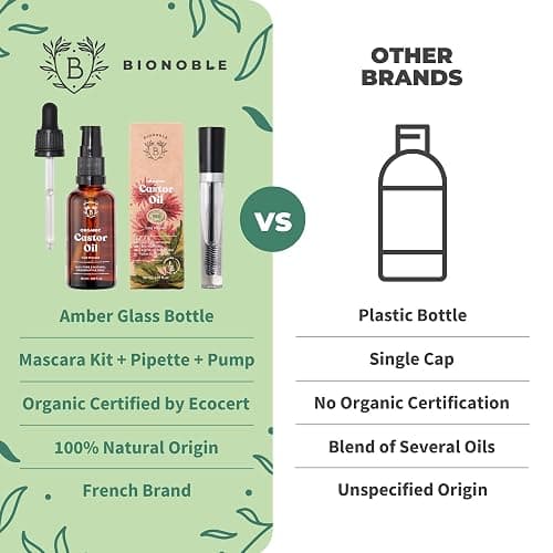 BIONOBLE Organic Castor Oil Cold Pressed + Mascara Kit - Hexane Free, 100% Natural - Pure Castor Oil Organic for Eyelashes, Hair Growth, Eyebrows, Skin, Face - Glass Bottle, Pipette and Pump - 50ml thumbnail 5