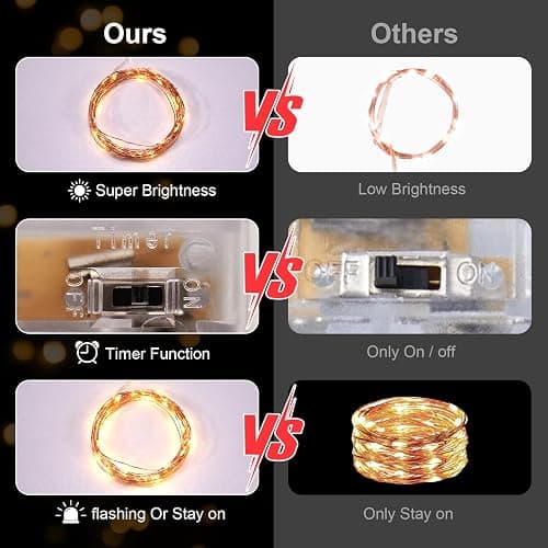 Ariceleo 1 Pack 16.4ft Battery Operated String Lights with Timer, Warm White with Synchronized Twinkle Mode, Fairy Lights Battery Powered, 50 LEDs, Idea for Christmas Bedroom Party Wedding thumbnail 4