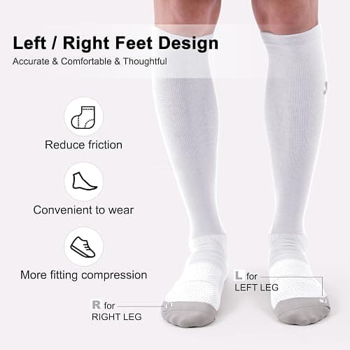 musesox Compression Socks for Women and Men,15-20 mmHg Support(3 Pairs) | Knee High,Graduated Compression,L/R Foot Labels,Breathable Fabric,Best for Flying/Nurses/Travel/Cycling/Pregnancy/Daily Wear thumbnail 4