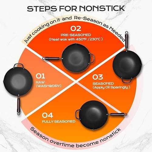Wok, 13 Inch carbon steel woks & stir-fry pans nonstick, Pre-Seasoned 5.8QT Flat Bottom Chinese Wok Paella Pan with lid, Carbon Steel Cookware, Compatible with All Cooktops thumbnail 4
