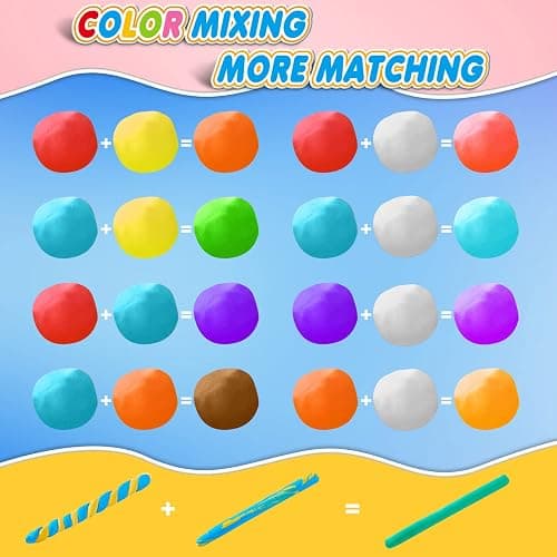 ESSENSON Magic Clay - Air Dry Clay 24 Colors, Modeling Clay for Kids with Tools, Toys Gifts for Age 3 4 5 6 7 8+ Years Old Boys Girls Kids thumbnail 4