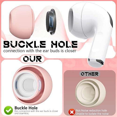 4 Pairs Replacement Ear Tips for AirPods Pro 2nd/1st Generation with Portable Storage Box,Noise Reduction Holewith & Built-in dust Guard Screen,Silicone Ear Tips for Apple AirPods Pro,4 Size-Pink thumbnail 7