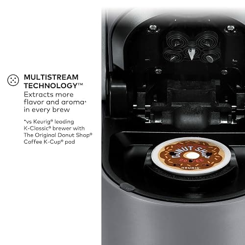 Keurig K-Supreme Single Serve K-Cup Pod Coffee Maker, MultiStream Technology, 4 Brew Sizes, 66oz Dual-Position Removable Reservoir, Gray thumbnail 6