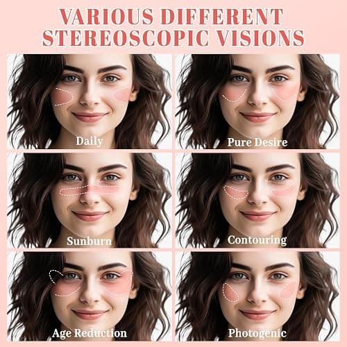 10 Color Blush Palette: Lightweight Face Powder Blush - Smooth Long-lasting Makeup Powder For Cheeks - Buildable Color Women Makeup Blush thumbnail 5
