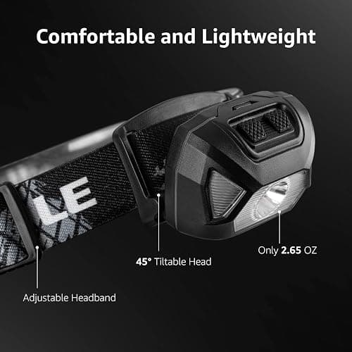 Lepro Headlamp Rechargeable 2-Pack, 2000 Lux Super Bright LED Headlamp with Red and White Light, 6 Lighting Modes Hardhat Head Lamp, Waterproof Lightweight Headlight for Outdoor Camping Running thumbnail 6