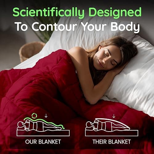 HomeSmart King Size Weighted Blanket 50 lbs - The Heaviest Weighted Blanket | Fits King and California King Beds, Ultra Soft Fabric, Evenly Distributed Weight, Machine Washable, Very Heavy Blanket thumbnail 3