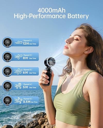 Bearwind Portable Handheld Turbo Fan - 5 Gear High Speed 4000mAh Rechargeable Mini Personal Hand Fan Blow Cold Air, Battery Operated Travel Essentials, Beach Vacation, Gifts for Women, Men (Black) thumbnail 3
