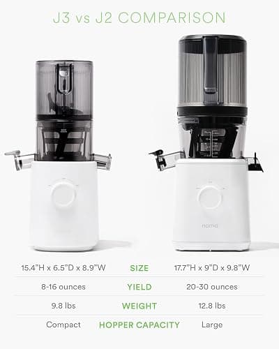Nama J3 Compact Cold Press Juicer – Space Saving & Self Feeding for Hands-Free Operation – Lightweight, Portable Zero Waste Slow Masticating Juicer – Easy Cleanup & Assembly - White thumbnail 5