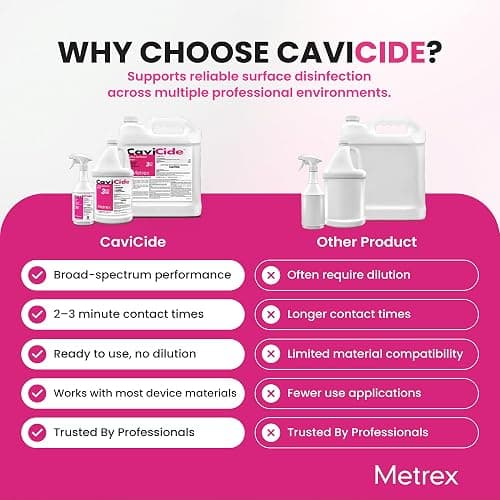 Metrex CaviCide Surface Disinfectant Cleaner Spray, 24 Oz – Ready-to-Use Disinfecting Spray, All Purpose Cleaner & Decontaminant for Medical, Clinical, Lab & Patient Care Areas – Original Version thumbnail 4