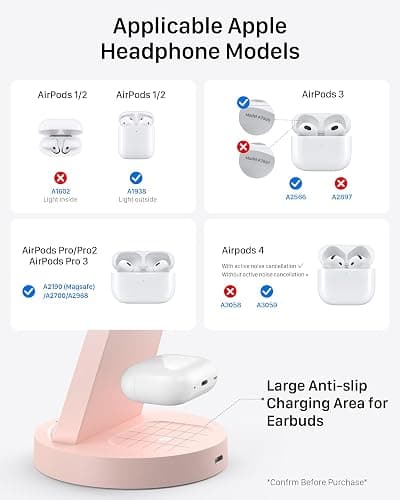 Anlmz 3 in 1 Charging Station for iPhone, Wireless Charger for iPhone 17 16e 16 15 14 13 12 11 X Pro Max & Apple Watch - Charging Stand Dock for AirPods (Pink) thumbnail 5