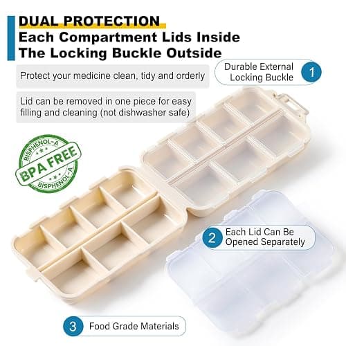 3 Pack | 14 Grids | Travel Pill Organizer Box | 415-Pcs Medicine Name Labels | Khaki+Grey+Sky Blue thumbnail 6