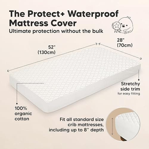 2-Pack Waterproof Crib Mattress Protector Cover Fitted - Quiet Baby Crib Mattress Pad Sheets, 52" x 28" Soft Quilted Cotton Baby Sheet, Machine Washable, Easy Fit, Durable (Soft White/Mavy) thumbnail 2