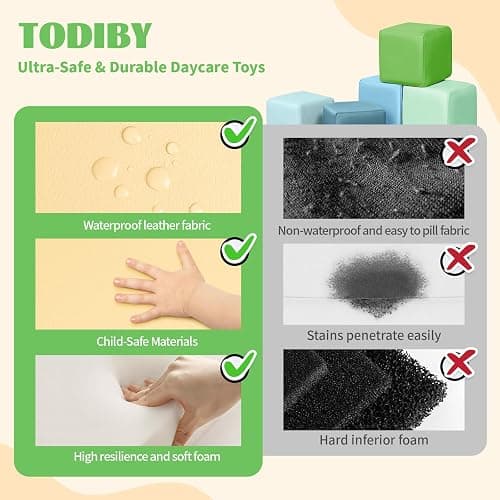 Todiby Foam Building Blocks for Toddlers：12-Pieces Wipeable Leather Stacking Cubes Kids - Large Soft Toys Play Set for Learning Construction Baby Preschool Daycare Therapy Birthday Gift (Yellow Green) thumbnail 6