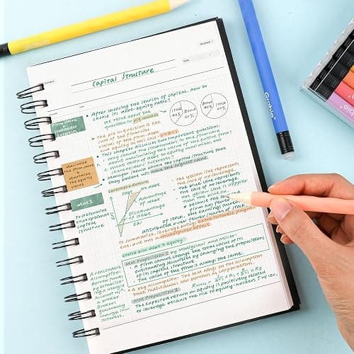 Grabie Erasable Gel Pens, Medium Point 0.7 mm Erasable Pens, Make Mistakes Disappear for Drawing Writing Planner, Pack of 36 Assorted Colors thumbnail 2