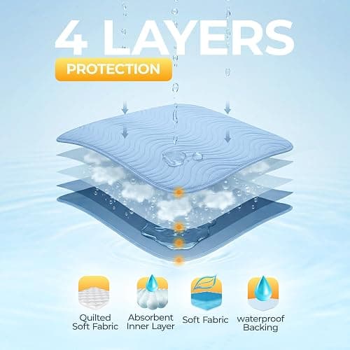 Beddora Washable Underpads 4 Pack, Heavy Absorbent Reusable Incontinence Pads for Kids, Adults, Elderly, and Pets, Waterproof Diaper Changing Liquid, Urine & Accidents Blue thumbnail 5
