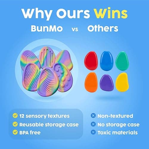 BUNMO Fidget Toys - Fidget Stones Sensory Toys – 6pk Pastel | Silicone Worry Stones for Kids Ages 3+ | Portable, Textured, Quiet Sensory Stones for Hands-On Play thumbnail 6