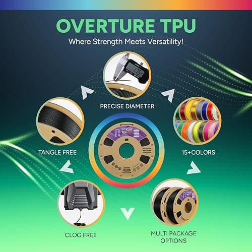 OVERTURE TPU 95A Flexible 3D Printer Filament 1.75mm, 1kg Black | High Elasticity & Durability Filament, 1kg Spool (2.2lbs), Fit Most FDM Printer (Black) thumbnail 7