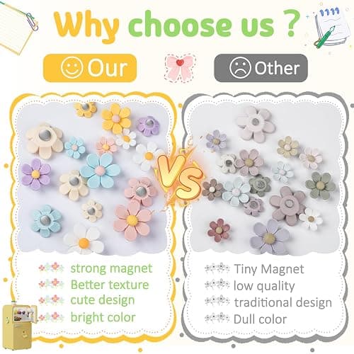 Homestheix - 3D Flower Magnets for Fridge 16 Pcs - Fridge Magnets Cute - Strong Refrigerator Magnet - Adorable Decorations for Office - Colorful Kitchen Decor - Cute Desk Accessories for Whiteboard thumbnail 4