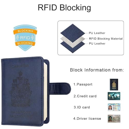 WALNEW RFID Blocking Passport Holder Travel Wallet Cover Case thumbnail 4