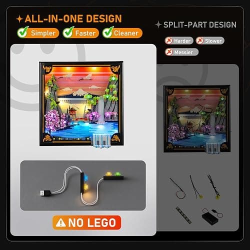 LIGHTAILING Led Light for Lego-31218 Japanese Cherry-Blossom-Landscape - Easy Install, Hidden Wiring, Home Decor & Gift-Ready (Model Not Included) thumbnail 7