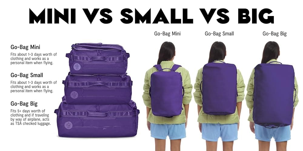 Baboon to the Moon Mini 32L Go-Bag – Small Gym Bag, Travel Duffel Bags for Women and Men, Duffle bag for Travel, Backpack Duffle, Overnight Bags - Mini (Personal Item) - Navy thumbnail 3