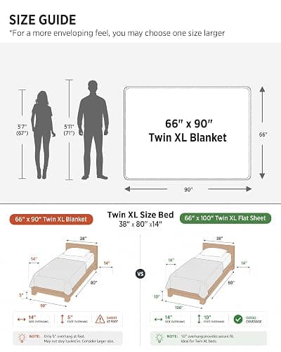 Bedsure Pink Twin XL Blanket for Bed, College Dorm Room Essentials for Girls, 3D Fleece Bubble Blanket,Luxury Soft Cozy Gifts for Women Girls, Lightweight, All Seasons, Light Pink, 66"×90" thumbnail 3