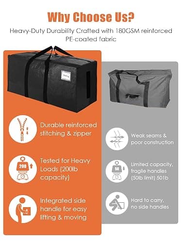 SWEET DOLPHIN 8 Pack 200LB Heavy-Duty Moving Bags with Wrap-Around Handles, Extra Large Storage Totes for Space Saving, Clothes Storage Bags, College Dorm Essentials, Black, 24 Gal thumbnail 7