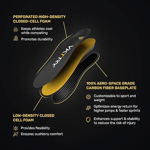 VKTRY Gold for Non-Cleated Shoes - Carbon Fiber Performance Insoles - Customized Athletic Inserts for Sports Basketball Volleyball Running & More | Shock Absorption US M10.5-11, W12.5-13, 171-220lbs thumbnail 4