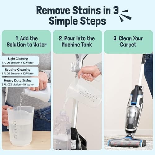 Sunny & Honey Carpet Cleaner Shampoo Solution for Machines, 32floz Mint | USA Made - Stain and Odor Eliminator - Cleans Carpets and Upholstery - For Upright and Spot Cleaners - Concentrated Formula thumbnail 8