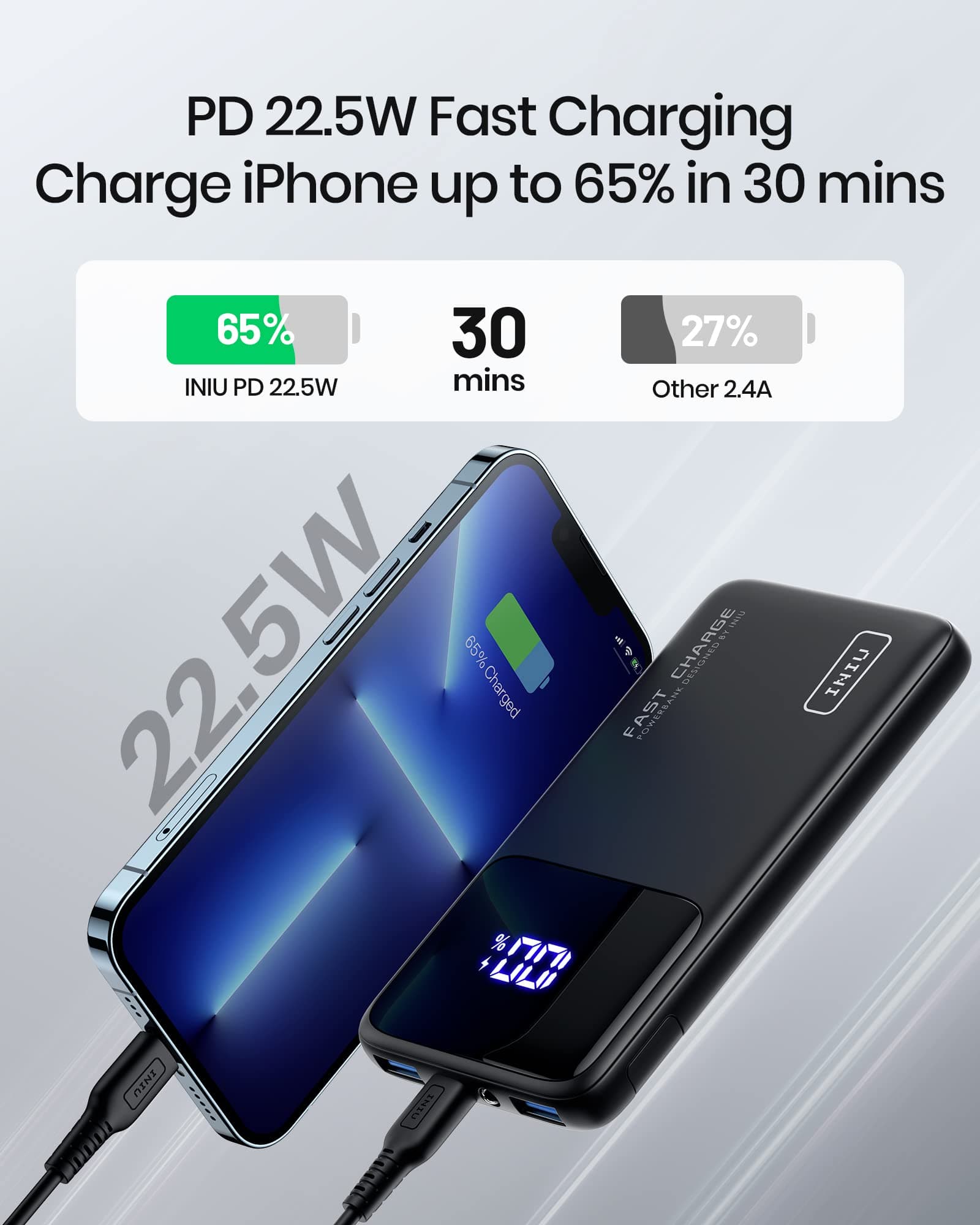 INIU 22.5W Power Bank, 10000mAh Slim USB C Portable Charger Fast Charging PD3.0 QC4.0, LED Display Battery Pack Portable for iPhone 14 13 12 11 X Pro Samsung S20 Google LG Xiaomi AirPods Switch iPad thumbnail 2