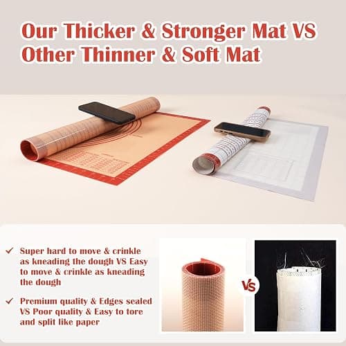 Non-slip Pastry Mat Extra Large with Measurements 28''By 20'' for Silicone Baking/ Counter Mat, Dough Rolling Mat,Oven Liner,Fondant/Pie Crust Mat By Folksy Super Kitchen Red - 28"L x 20"W thumbnail 3