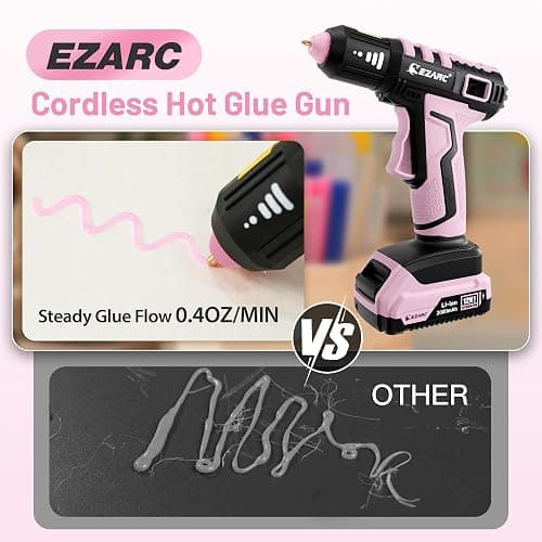 EZARC Cordless Hot Glue Gun, 15s Fast Heating 12V Mini Glue Gun for DIY Crafts, Home Repairs, School Projects, Decorations, with 50 Mini Glue Sticks, Pink thumbnail 4