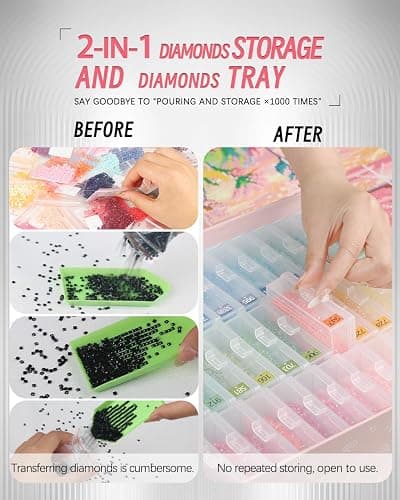 forever young 45pcs Diamond Painting Storage Containers Trays, Diamond Art Accessories Diamond Painting Trays with Lids, 2-in-1 Storage, Bead Storage & Line-Up, Box Package thumbnail 3