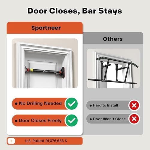 Sportneer Pull Up Bar for Doorway, No-Drill, Adjustable 29.5-37 in, 440 lb | Doorway Fit, No-Drill, Secure Lock, Adjustable, 440 lb, Home Gym Upper Body Workout,Strength Training thumbnail 3