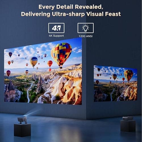 GooDee Video Projector With Wifi And Bluetooth, Smart Portable Projector Movie System Compatible With Netflix/Dolby Audio/Auto Focus & Keystone, 4k Video Decode & 1080p Native For Home Theater/Outdoor thumbnail 5